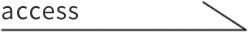 access