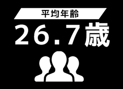 平均年齢 26.7歳
